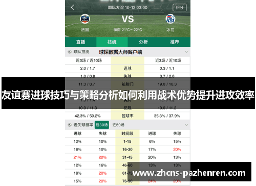友谊赛进球技巧与策略分析如何利用战术优势提升进攻效率