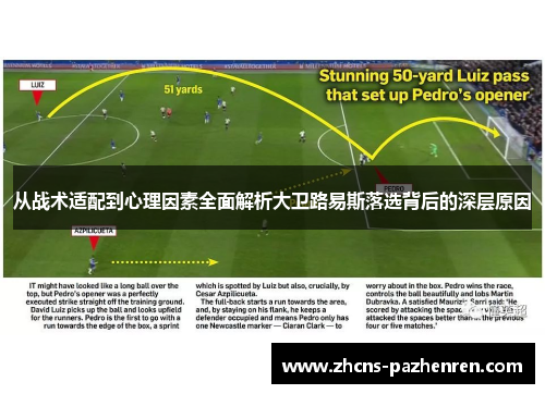 从战术适配到心理因素全面解析大卫路易斯落选背后的深层原因