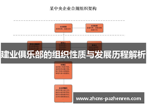 建业俱乐部的组织性质与发展历程解析