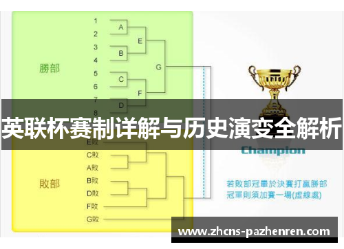 英联杯赛制详解与历史演变全解析