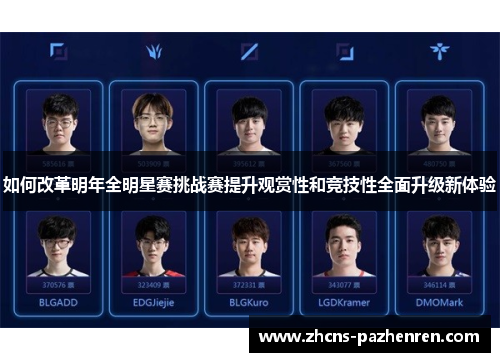 如何改革明年全明星赛挑战赛提升观赏性和竞技性全面升级新体验