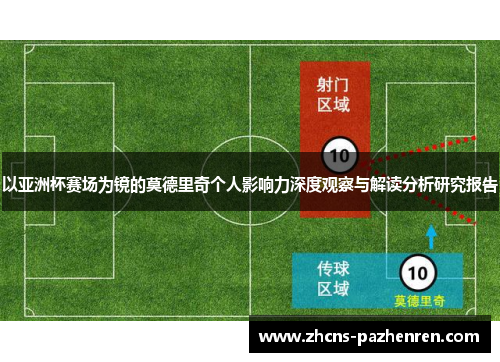 以亚洲杯赛场为镜的莫德里奇个人影响力深度观察与解读分析研究报告
