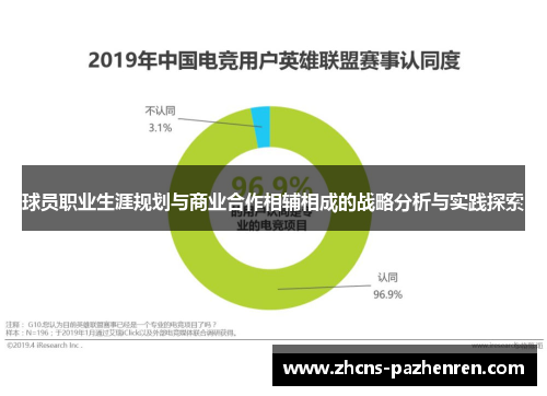 球员职业生涯规划与商业合作相辅相成的战略分析与实践探索