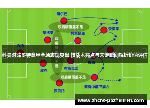 科曼对阵多特意甲全场表现复盘 技战术亮点与关键瞬间解析价值评估