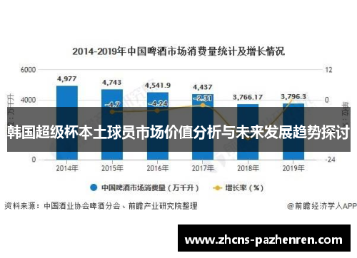 韩国超级杯本土球员市场价值分析与未来发展趋势探讨